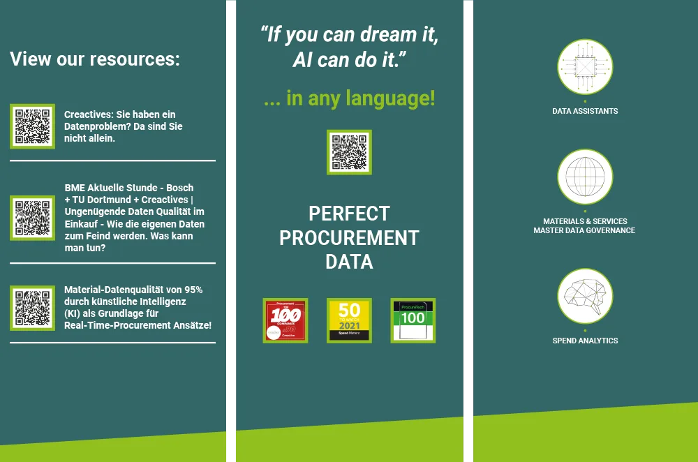 Progetti grafici Creactives