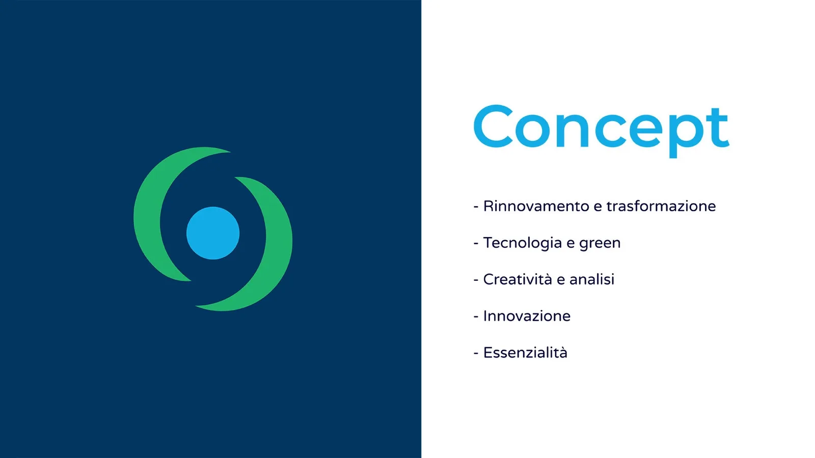 Mint Marketing graphic design project