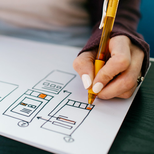 Different types of mobile apps